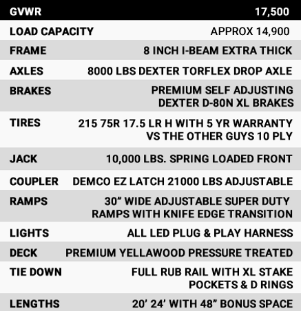 2023 bigfoot travel trailer